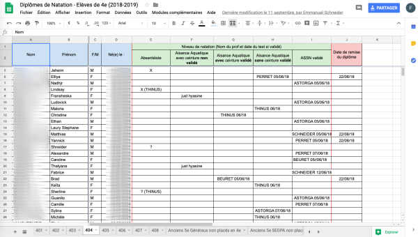 Exemple GoogleSheet Diplômes Natation